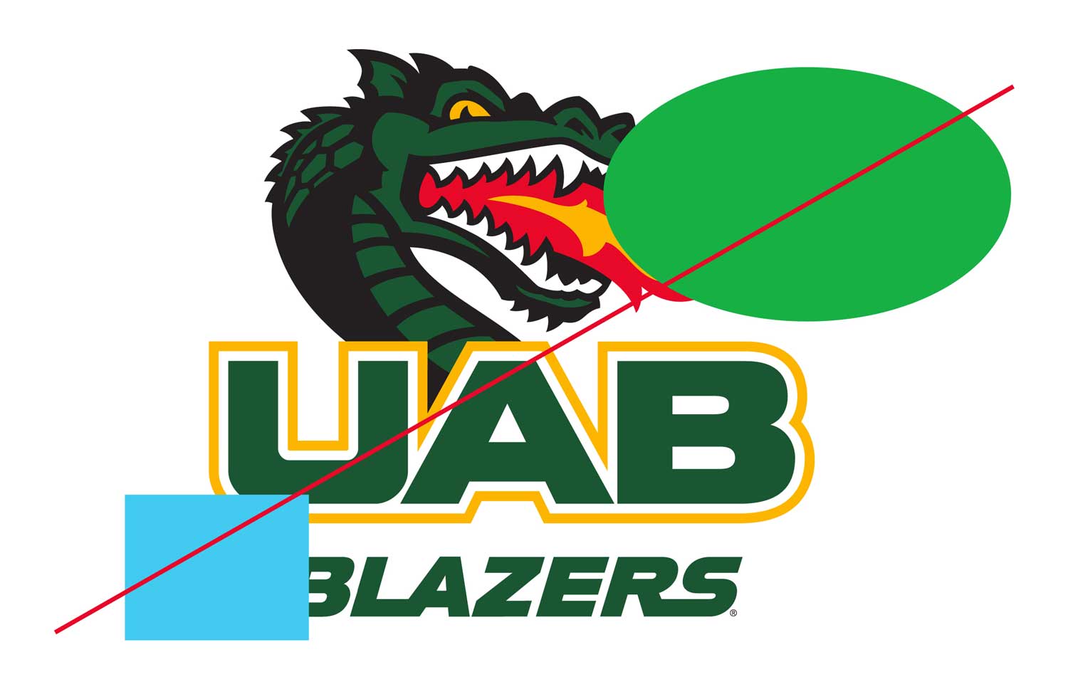 graphic showing uab trifecta clear space usage