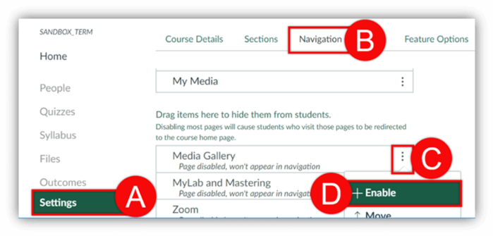 Canvas course Settings page highlighting the Navigation tab labeled (B), the Settings menu item labeled (A), the three-dots options icon labeled (C), and the Enable button labeled (D) next to Media Gallery.