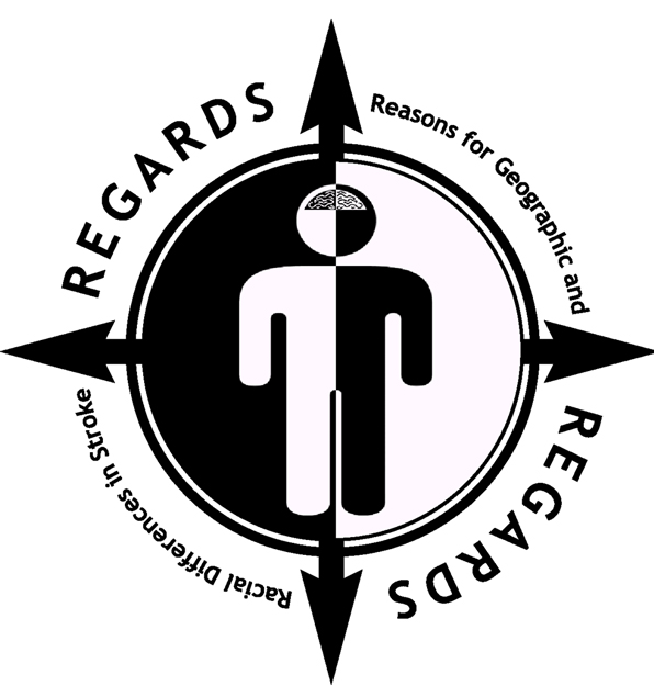 REGARDS