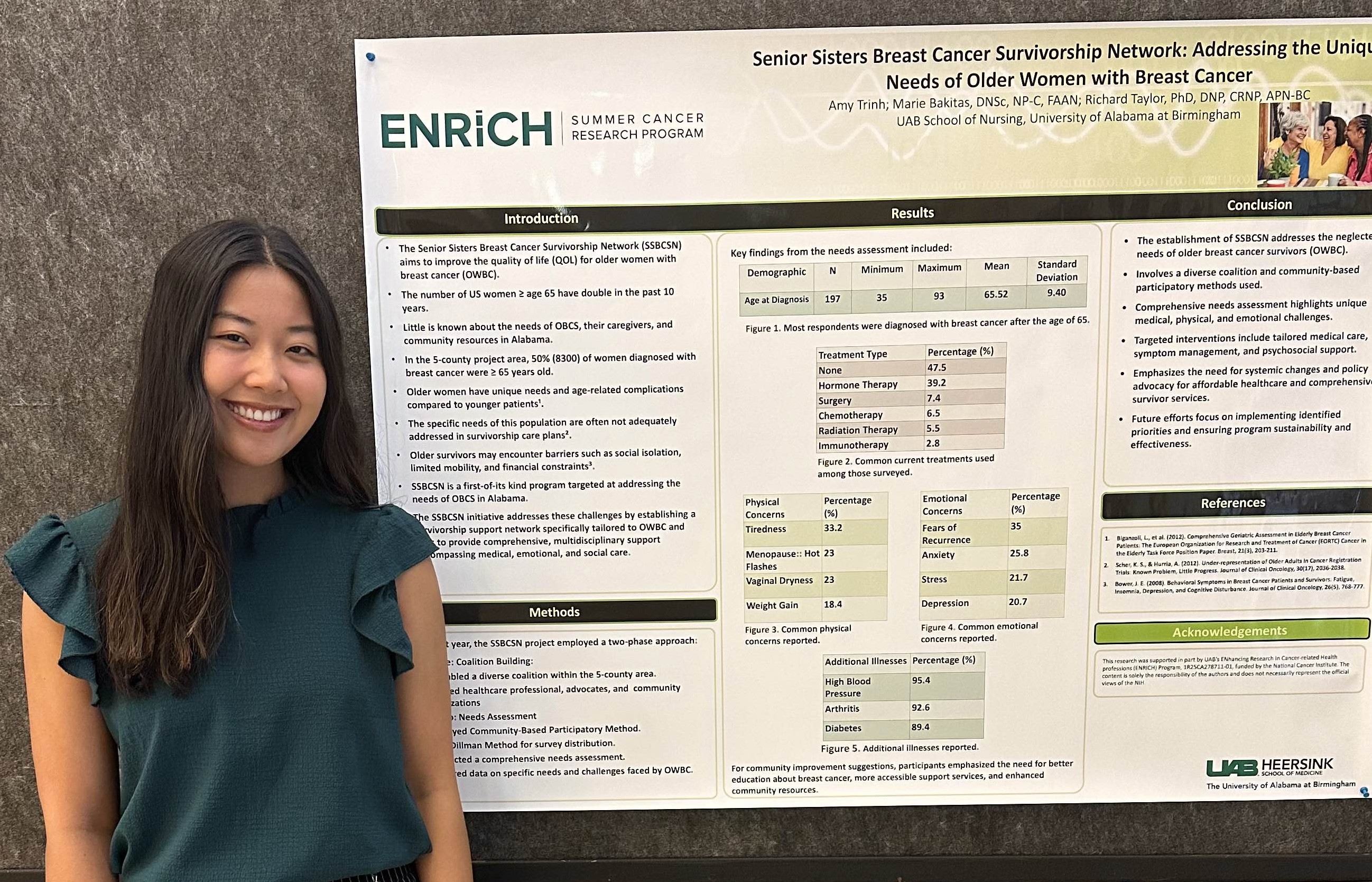 Amy Trinh at UAB ENRICH symposium with her poster presentation.