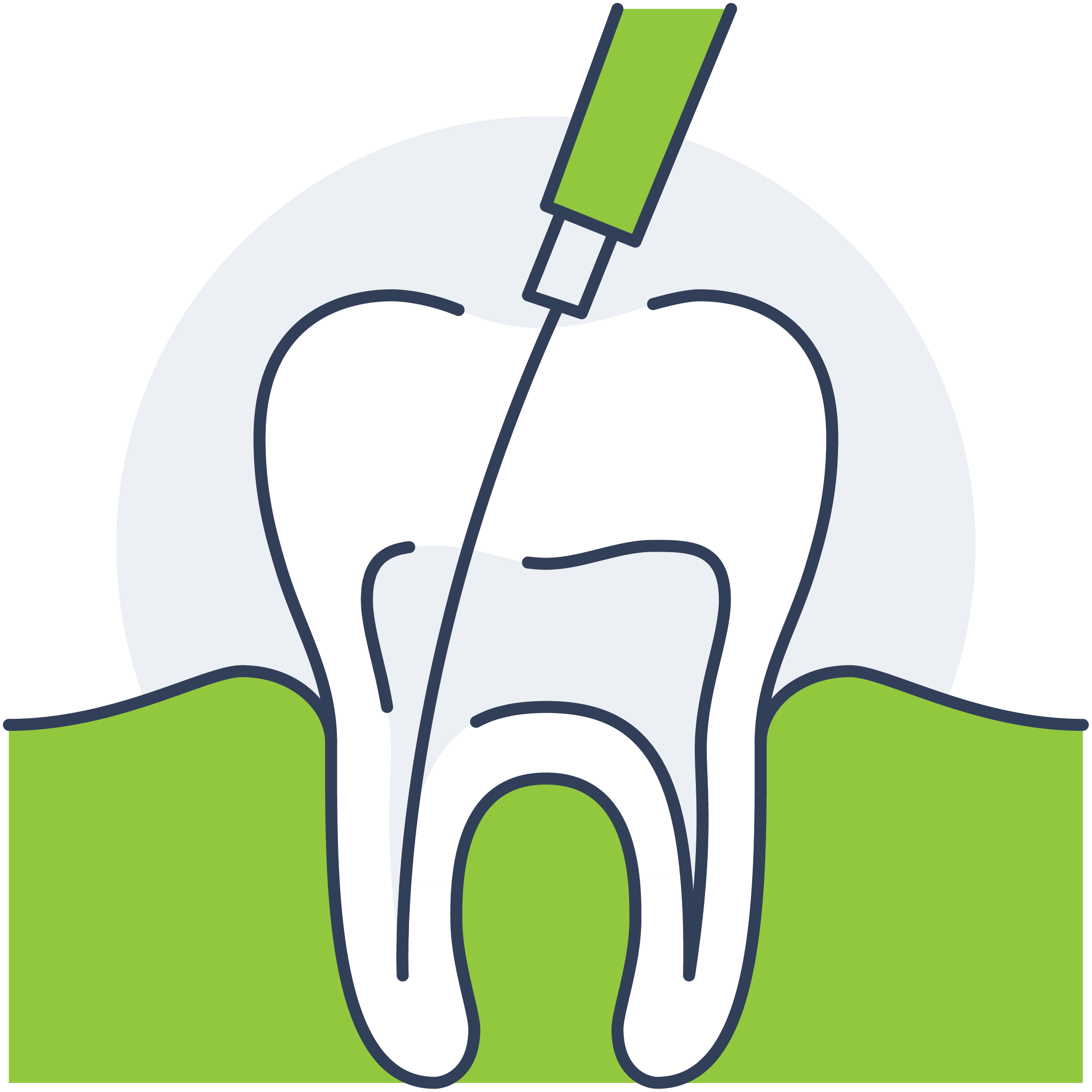 Endodontics