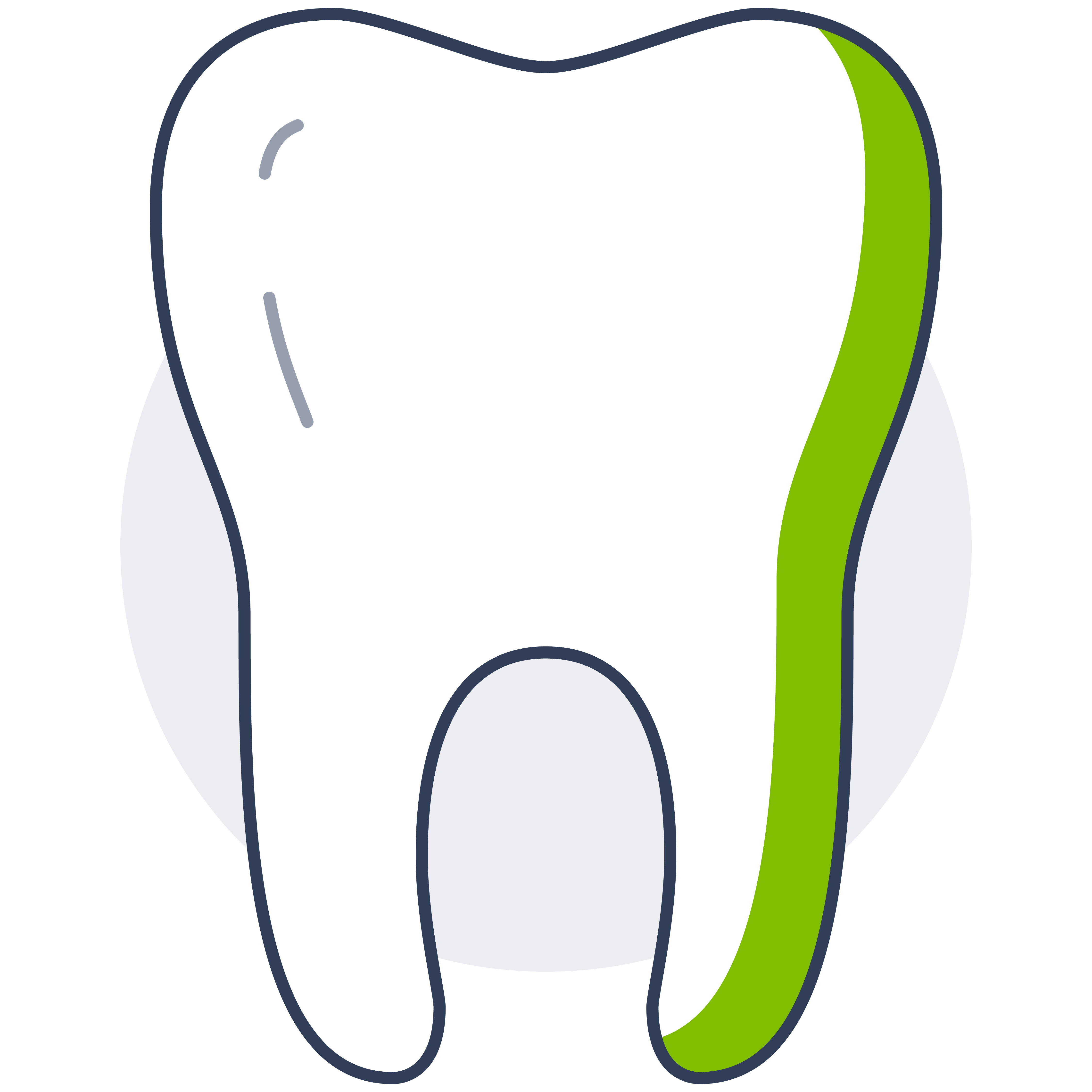 General Family Dentistry