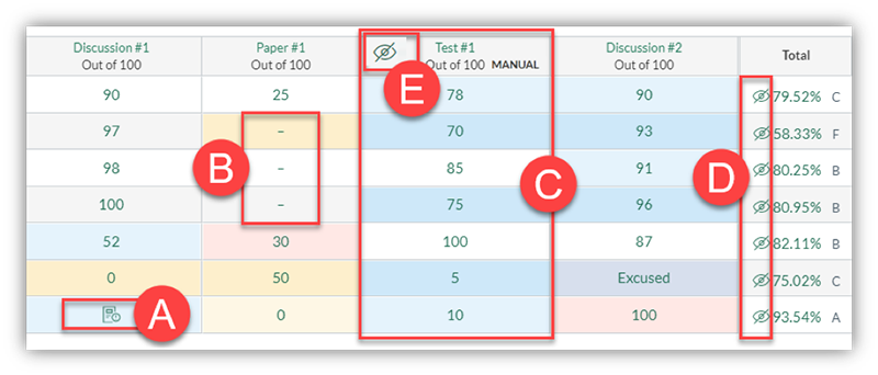 Published Assignments screen.