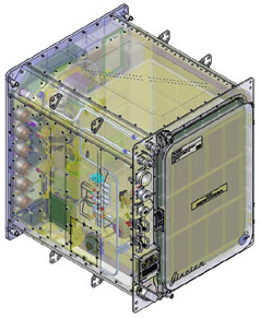 3-D model of Glacier system