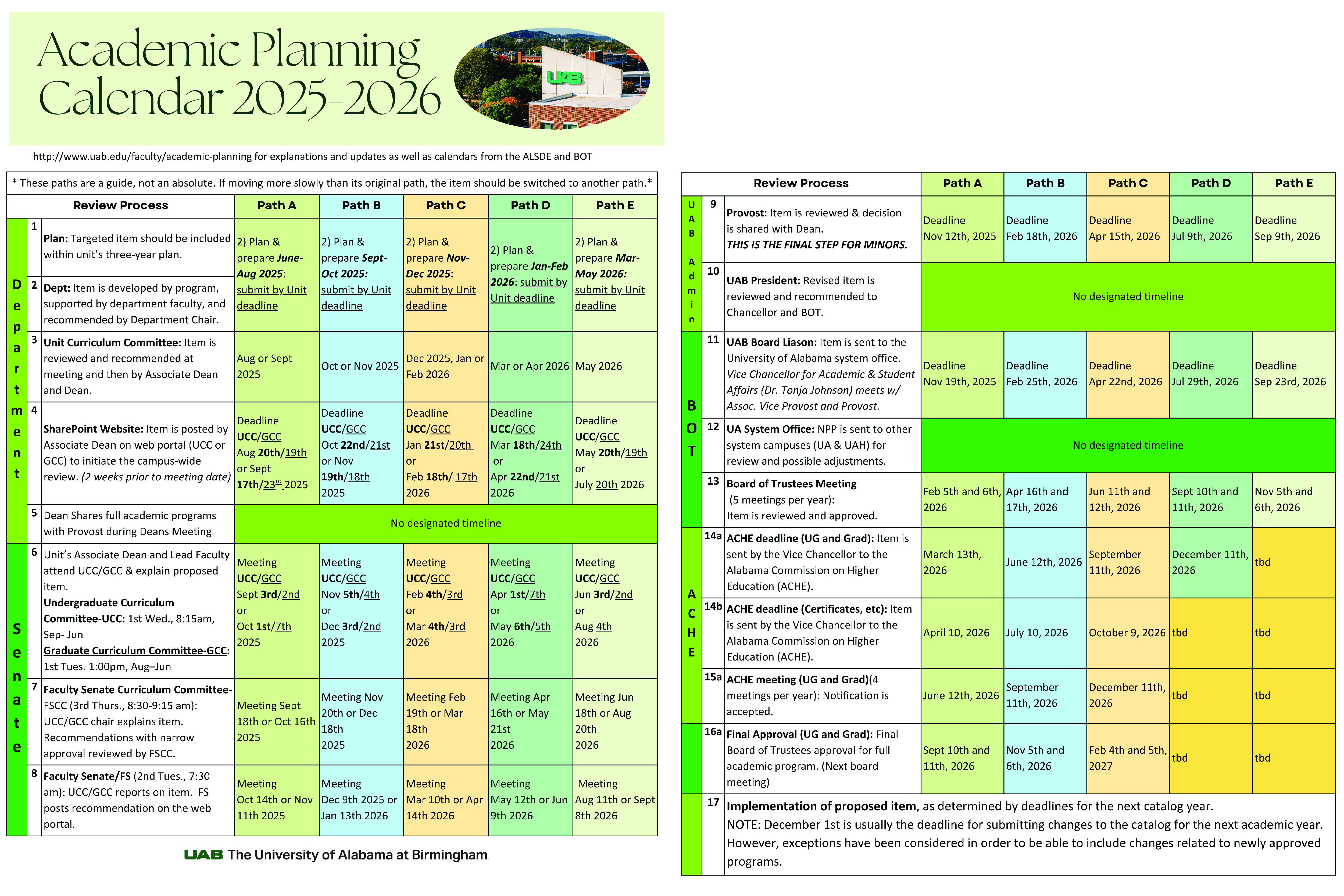 Academic Calendar And Timeline