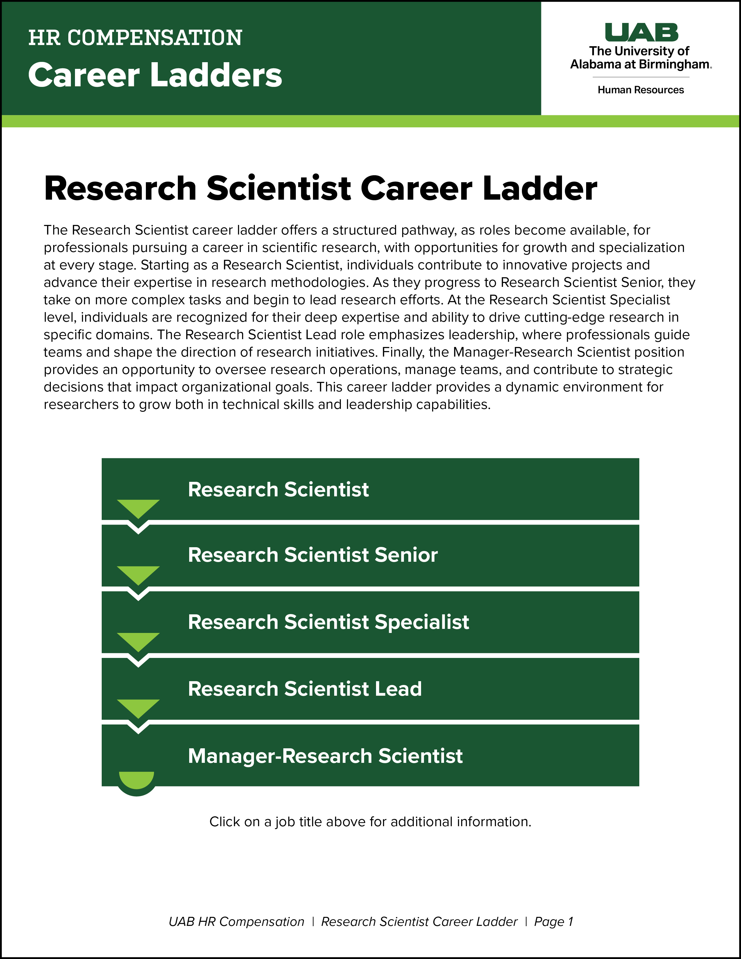 Research Scientist Career Ladder
