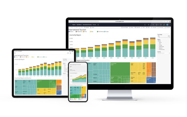 Tableau system scaled to allow increased data access