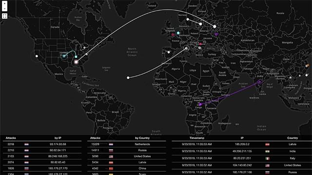 Thwarting foreign attack attempts