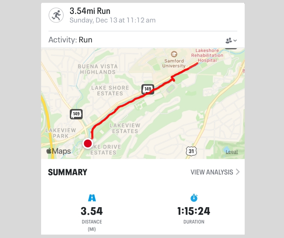 HHK Run Map