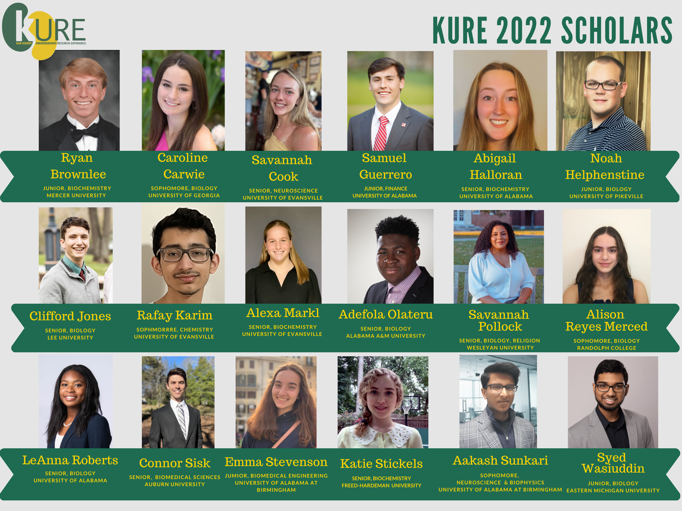2022 - KURE