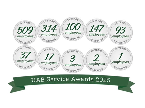 UAB Service Awards 2025