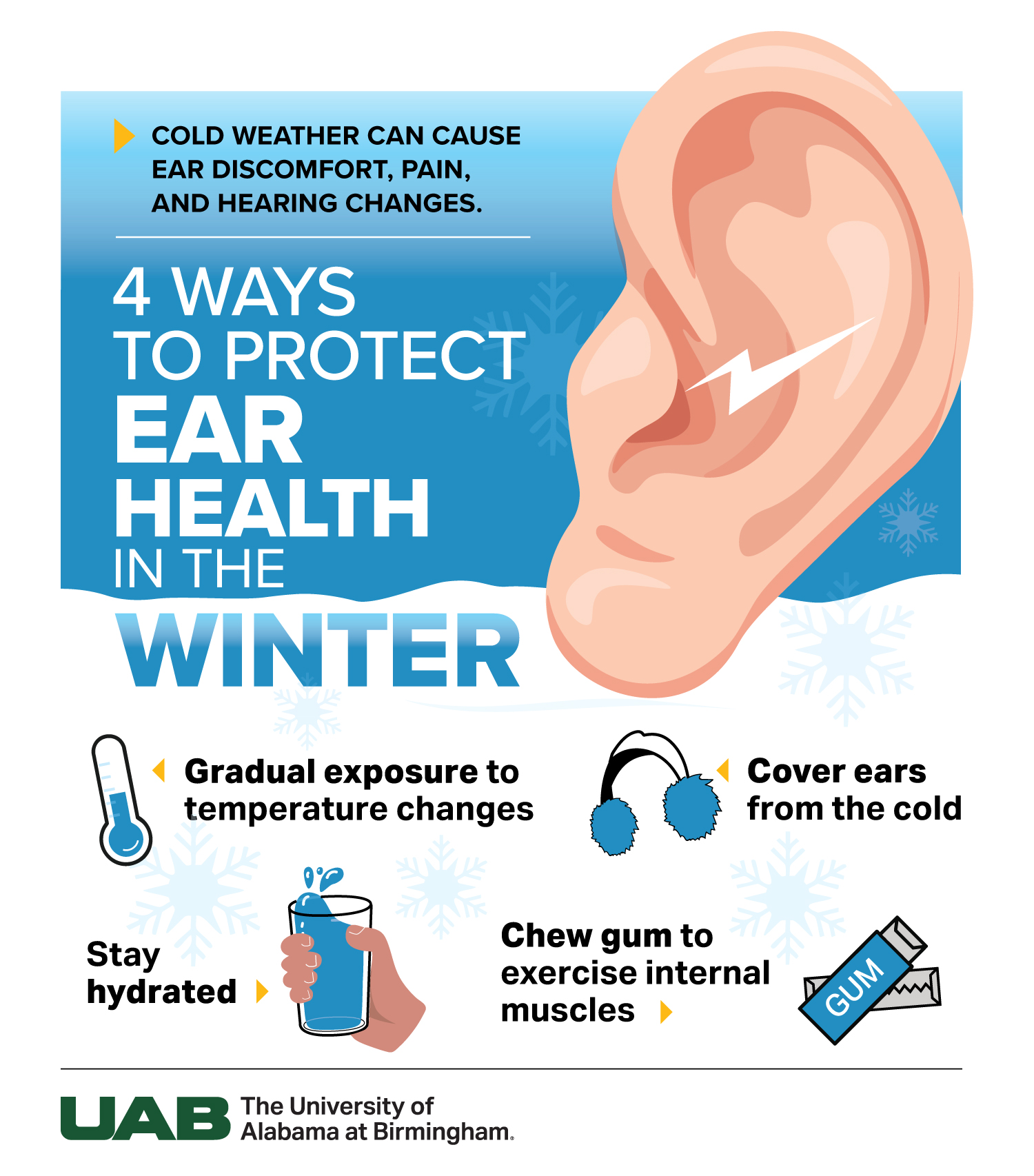 Ears Cold Weather tips graphic