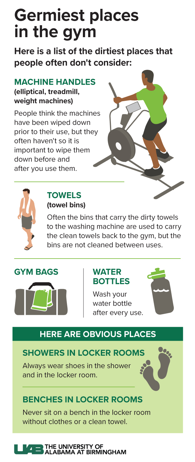Germiest places in the gym
