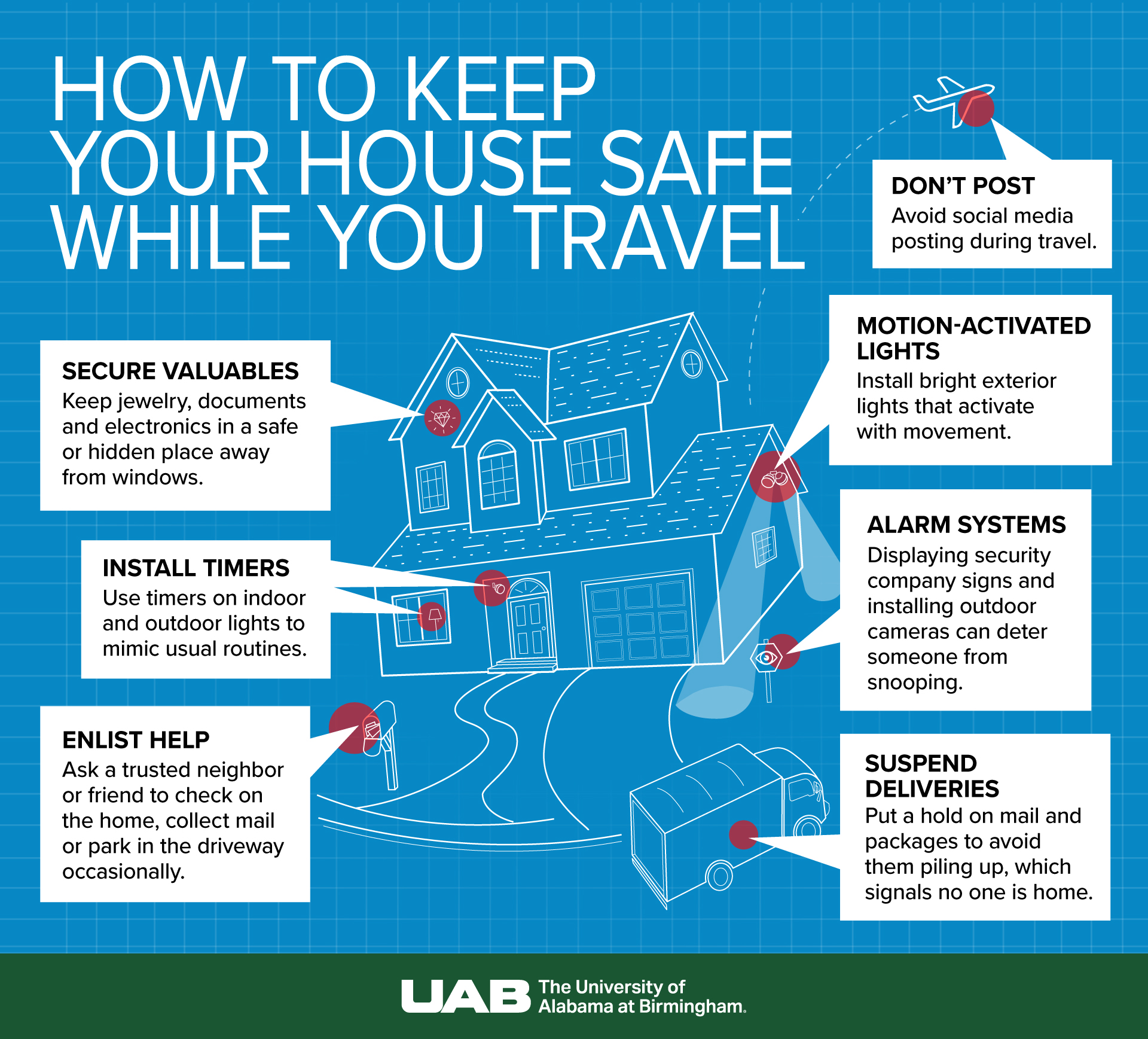 Infographic listing ways to protect against holiday travel safety issues