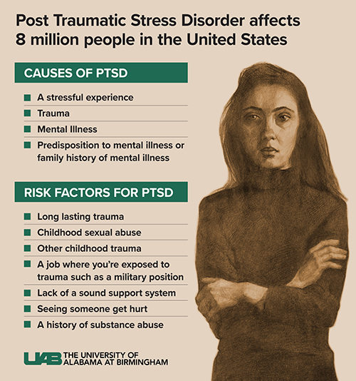 PTSD3