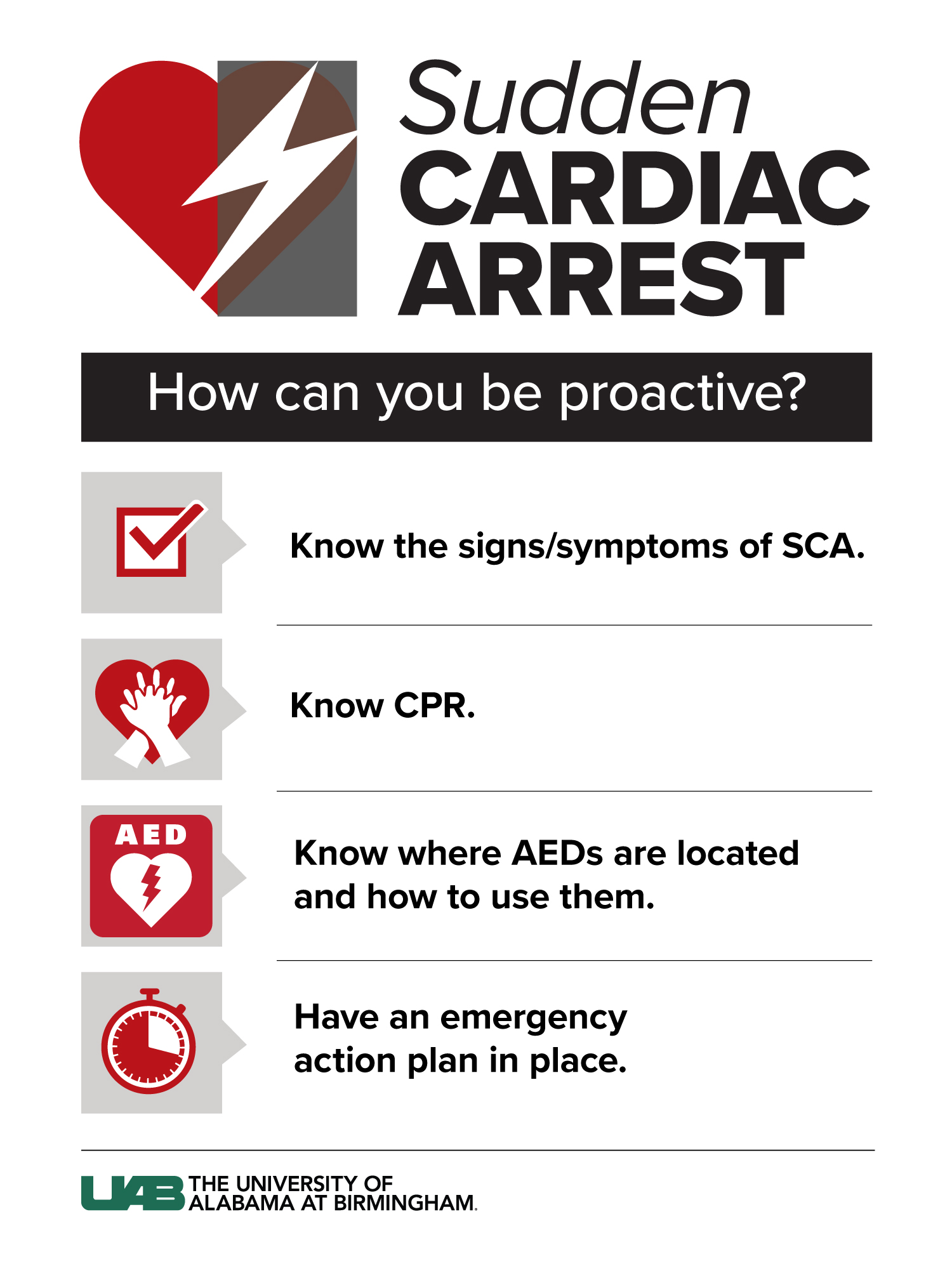 Sudden Cardiac Arrest graphic 1