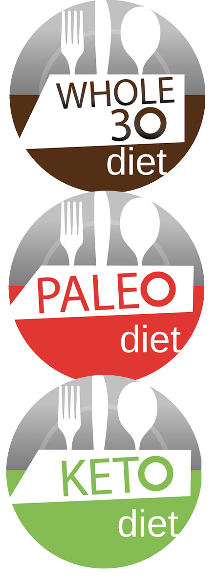 fad diet graphic