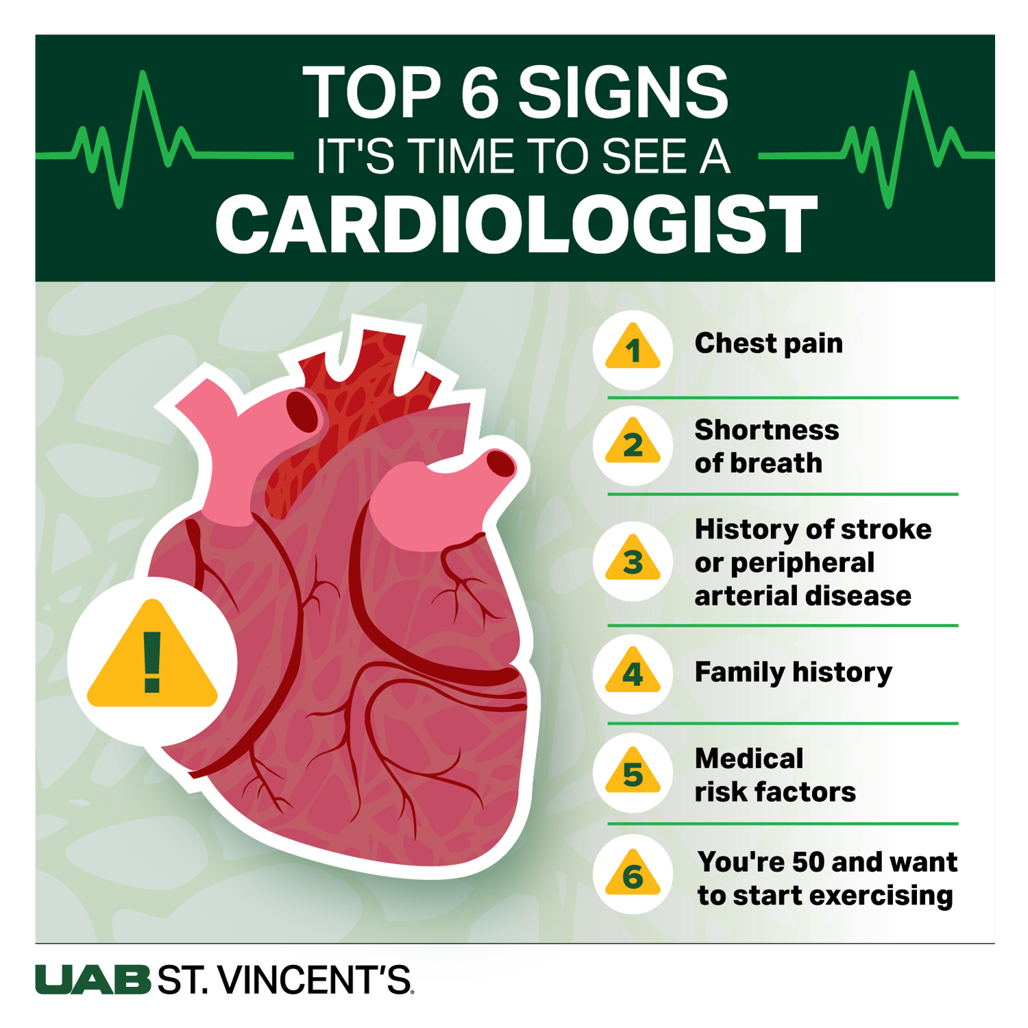 Cardiologist warning signs graphic