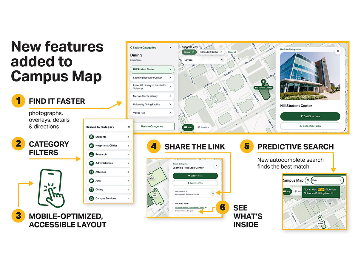 Screenshots of new features added to Campus Map, including building photographs and details, directions, category filters, a mobile-optimized and accessible layout, sharable links and predictive search.